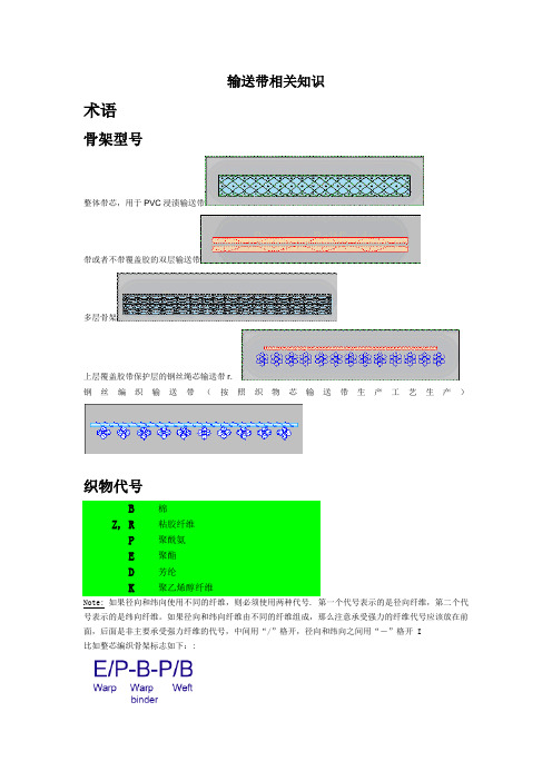 输送带相关知识[1]