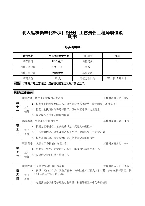 北大纵横新丰化纤项目组分厂工艺责任工程师职位说明书