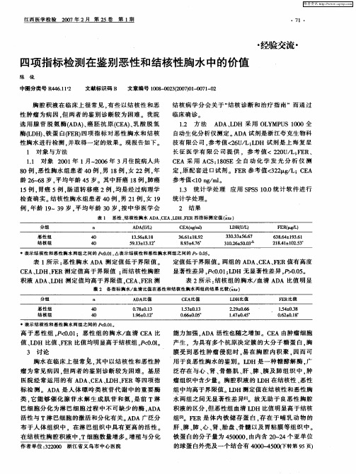 四项指标检测在鉴别恶性和结核性胸水中的价值