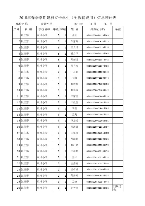 袁圩小学26人本校建档立卡学生信息统计表