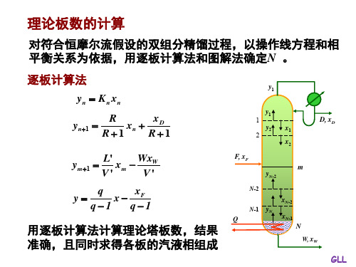 理论板数的计算