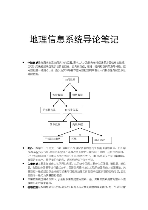 地理信息系统导论资料