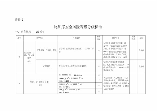 尾矿库安全风险等级分级标准