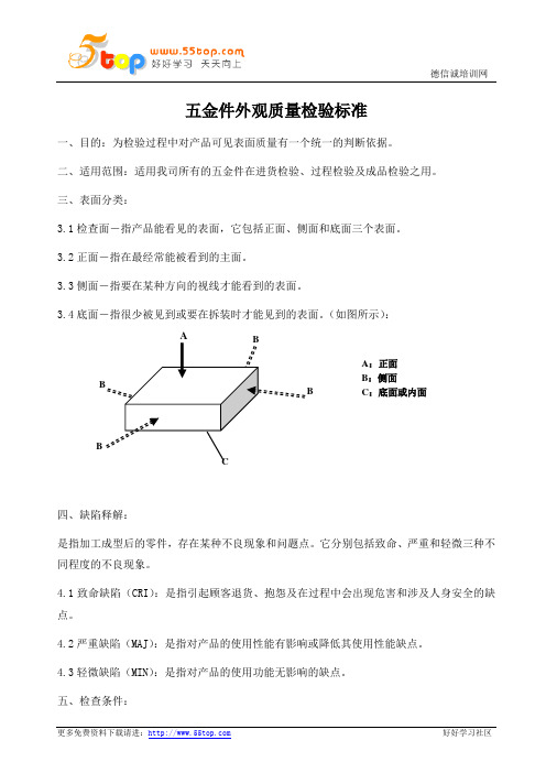 五金件外观质量检验标准