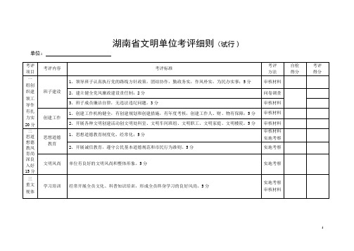 湖南省文明单位考评细则