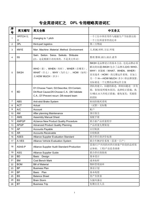 汽车行业专用英语词汇及常用缩写