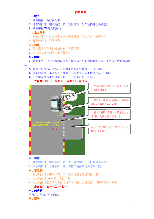 2内路考试要点