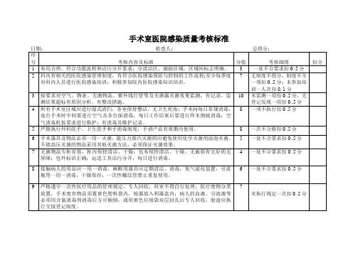 手术室医院感染质量考核标准(新)
