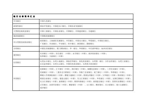 银行名称简单汇总