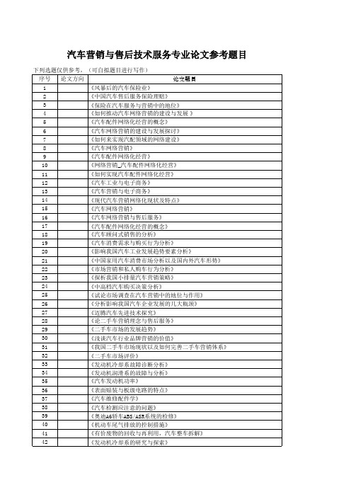 继续教育学院论文参考题目