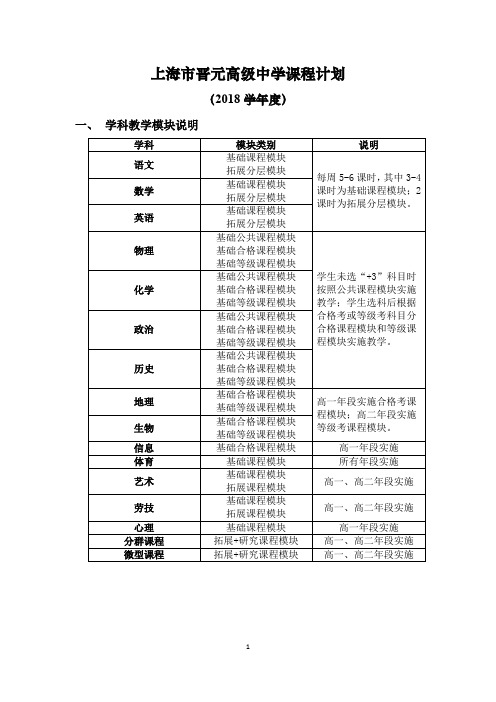 上海晋元高级中学课程计划