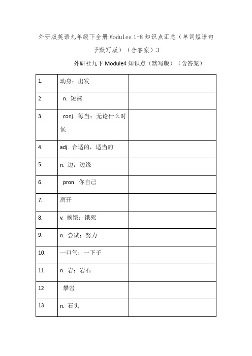 外研版英语九年级下全册Modules 1-8知识点汇总(单词短语句子默写版)(含答案)3