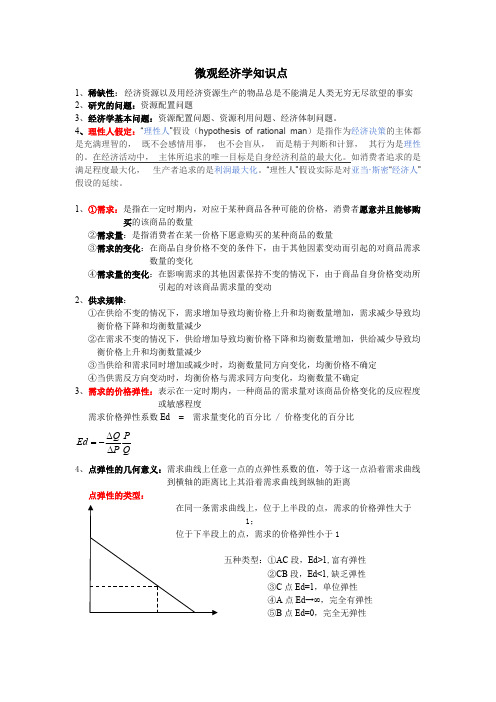 微观经济学重要知识点(word文档物超所值)