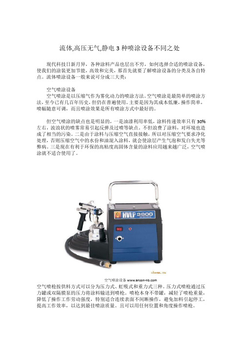 流体,高压无气,静电3种喷涂设备不同之处