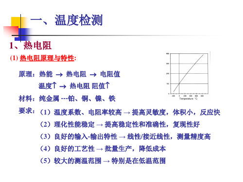 传感器分类