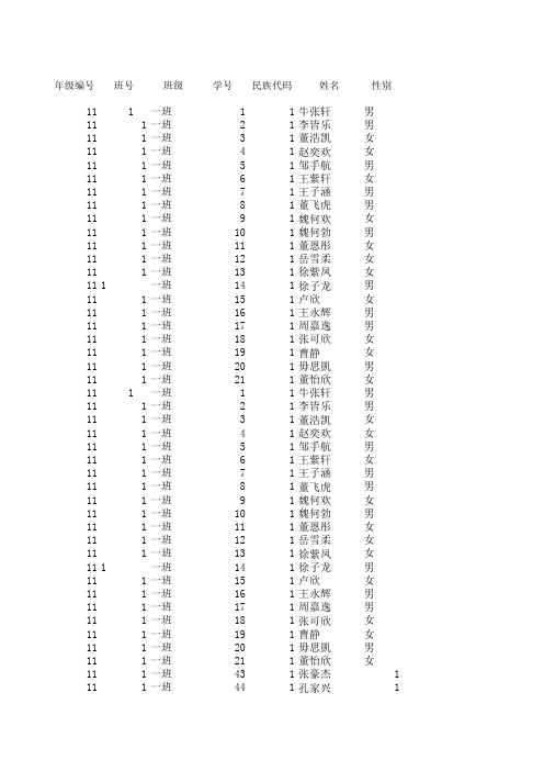 中小学数据导入模版