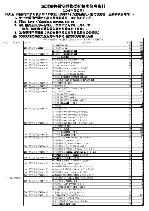 深圳海关罚没财物委托拍卖信息资料