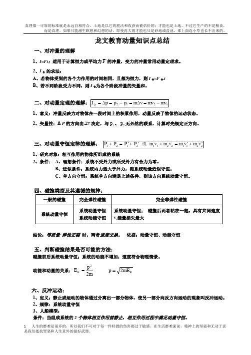 动量、动量守恒定律知识点总结