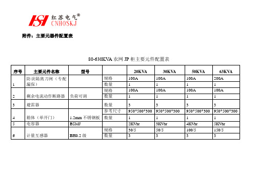 JP柜配置表