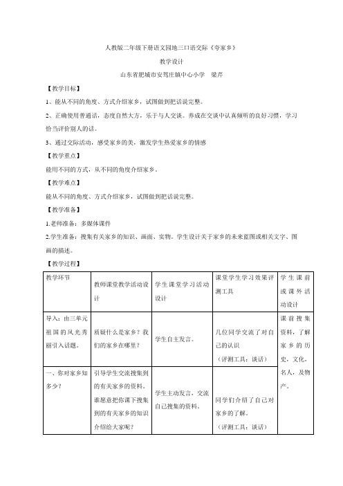 【教学设计】口语交际《夸家乡》_语文_ 小学_梁芹_3709830303