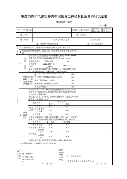 电缆沟内和电缆竖井内电缆敷设工程检验批质量验收记录表