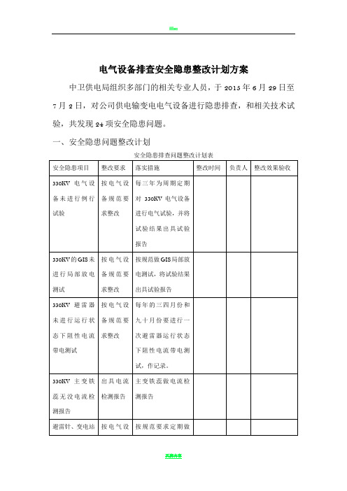 电气设备排查安全隐患整改计划方案