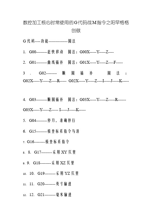 数控加工中心常用的G代码和M指令