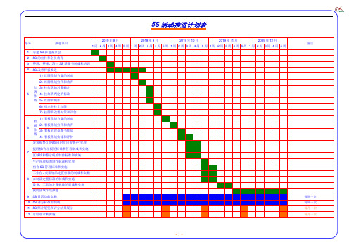 0--5S活动推进计划表(张贴公告)