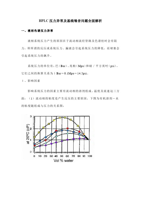 HPLC压力异常及基线噪音问题全面解析