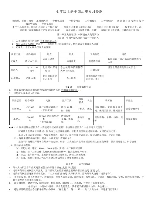 七年级上册中国历史复习提纲