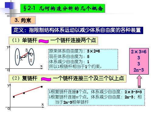 第二章几何构造分析