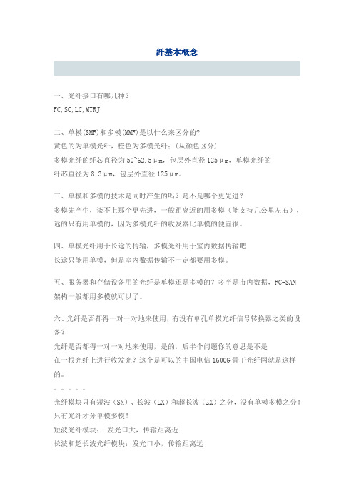 光纤类型