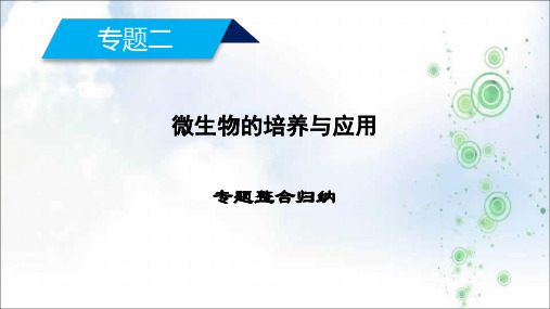 2019学年人教版生物选修一同步配套课件：专题二 微生物的培养与应用 专题归纳整合2