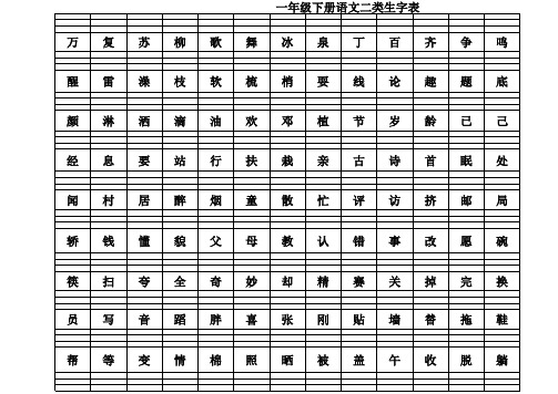 一年级下册语文二类字