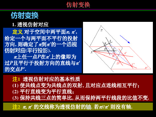 仿射变换.