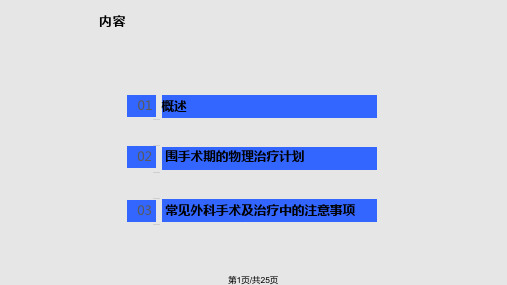 围手术期的肺康复PPT课件