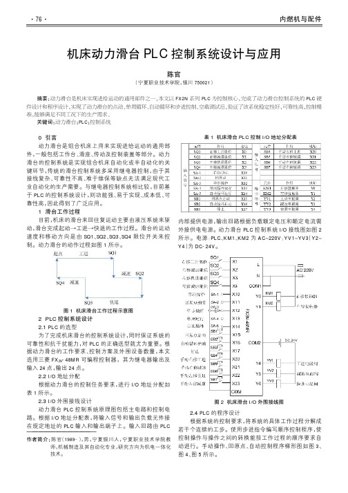 机床动力滑台plc控制系统设计与应用