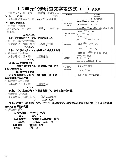 初中化学化学反应文字表达式、符号表达式、文字表达式加符号及现象