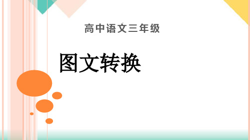 【高考】复习语言文字运用之图文转换ppt课件