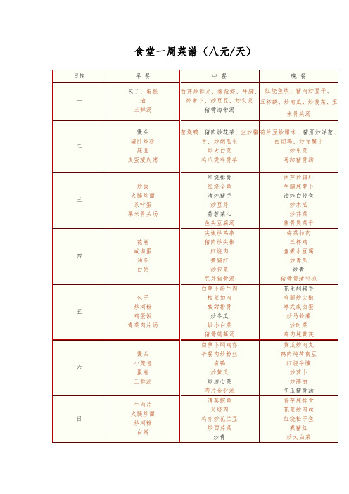 食堂每周菜谱3个月不重复