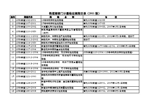 铁路计量检定规程目录(2011)