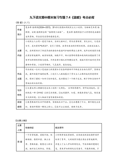 《简爱》考点必背