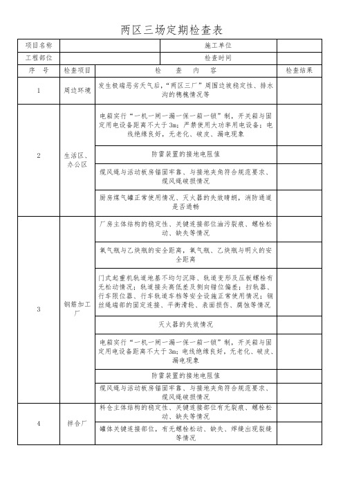 两区三厂定期检查表