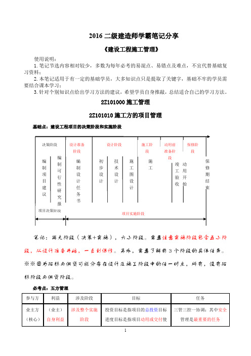 2016二建管理-学霸笔记