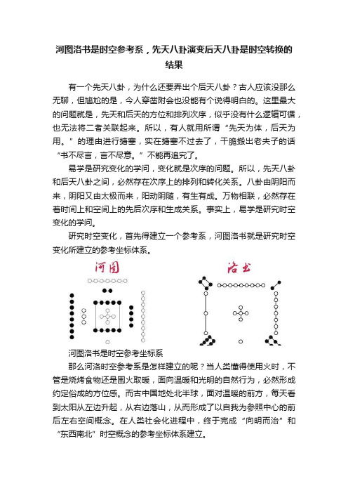 河图洛书是时空参考系，先天八卦演变后天八卦是时空转换的结果