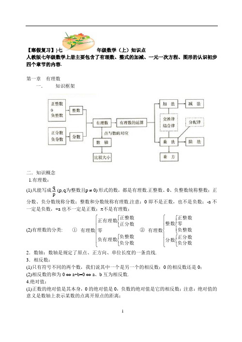 人教版七年级数学上册知识点总结