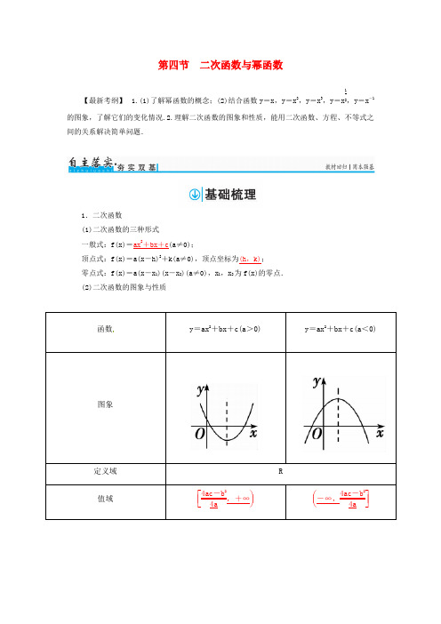 2017版高考数学一轮总复习第二章函数、导数及其应用第四节二次函数与幂函数练习理