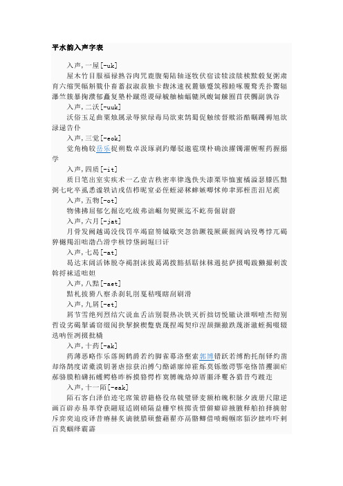 平水韵入声字表