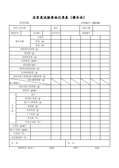 压实度试验原始记录表(灌水法)