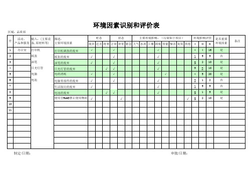 环境因素识别和评价表